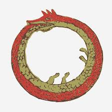 Ouroboros: Symbol and Meaning